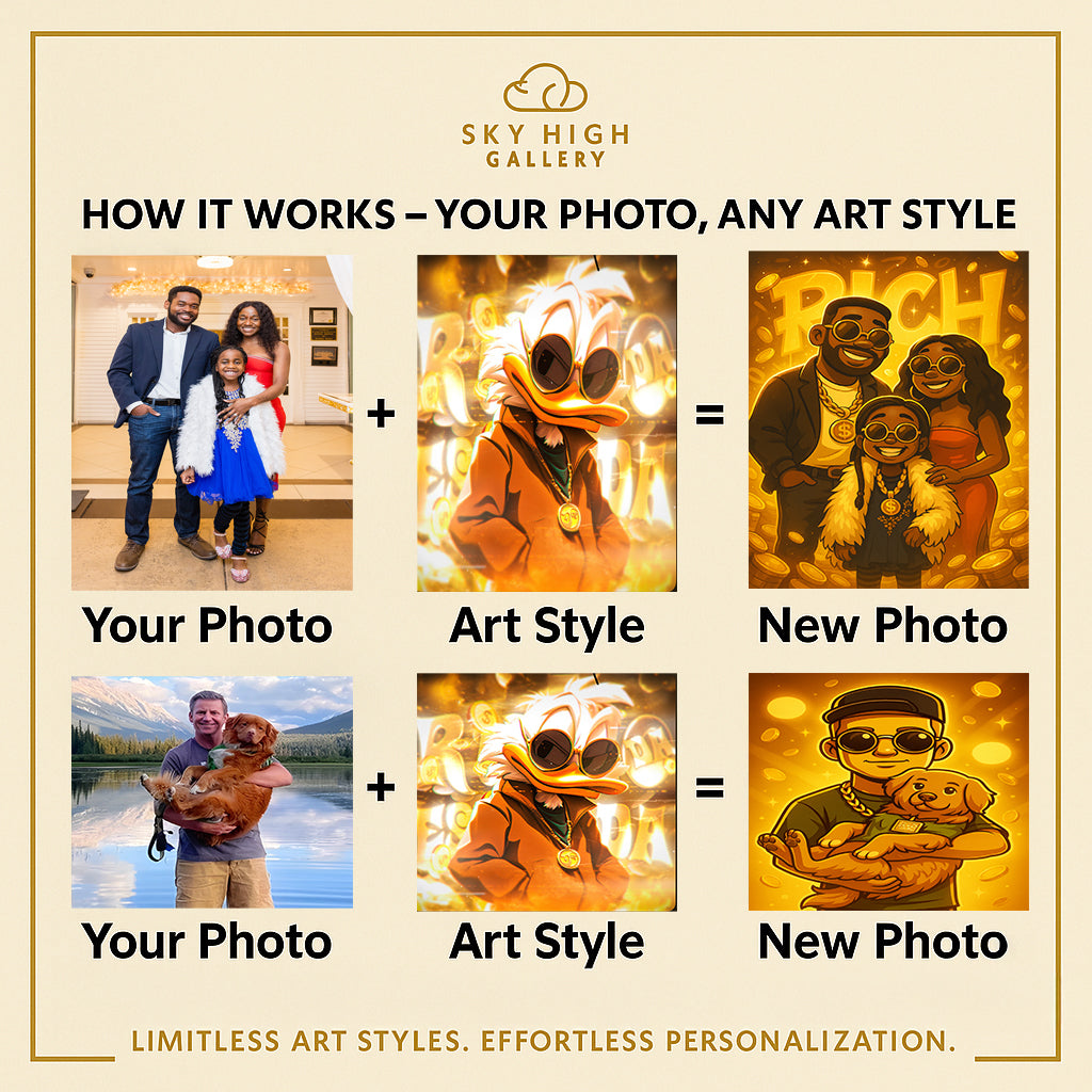 Turn Your Photo Into Art | Custom Portrait | Digital Painting from Photo