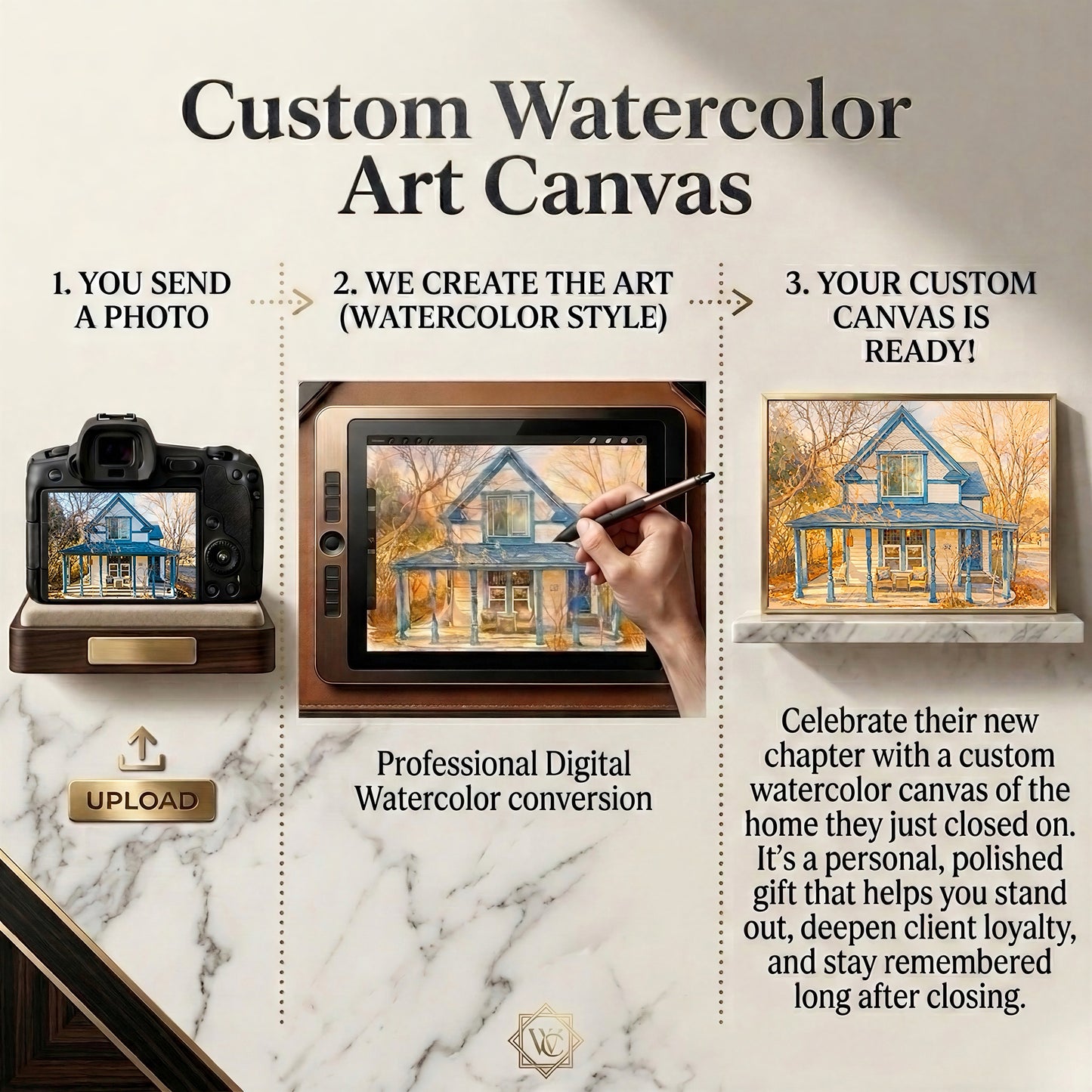 Custom Home Watercolor Canvases for Realtors