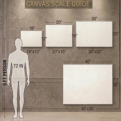 Custom Home Watercolor Canvases for Realtors