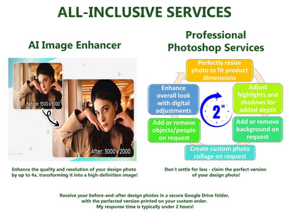 Turn Your Photo Into Art | Custom Portrait | Digital Painting from Photo